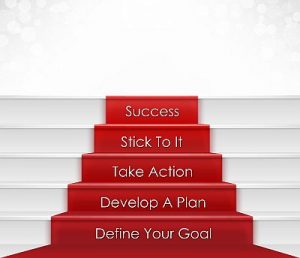 Steps to Success