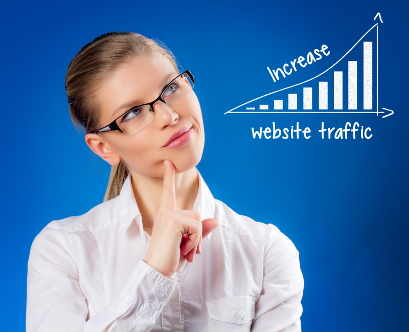 Website Traffic